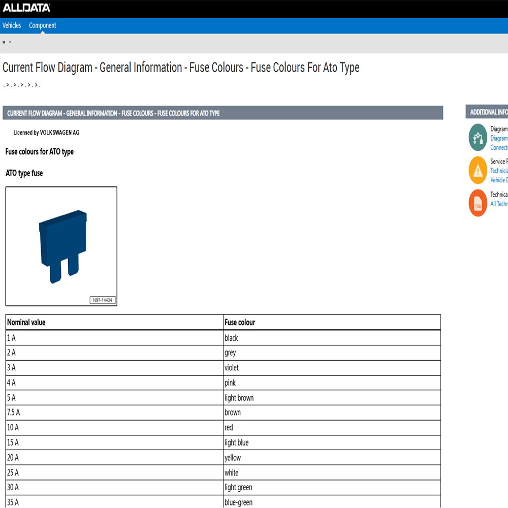 2026 Online Account Alldata US - Workshop Tools Online recension och pris