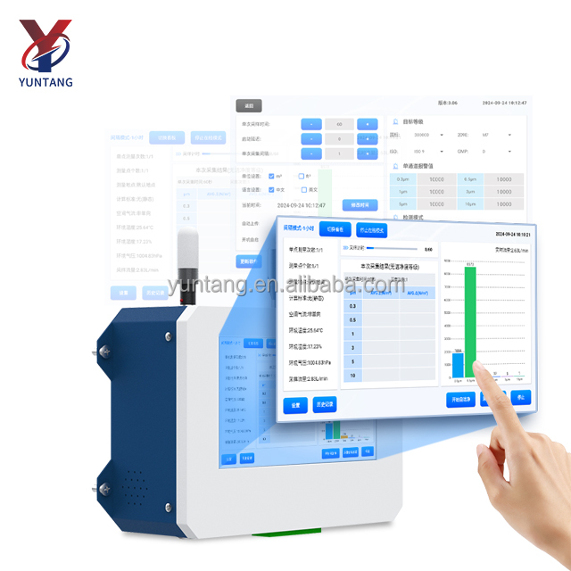 Online Dust Particle Counter W - Workshop Tools Online recension och pris