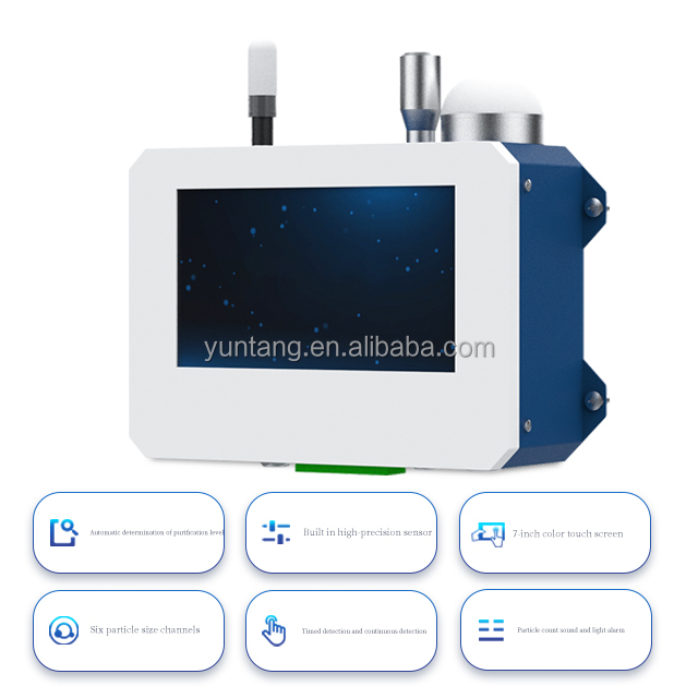 Online Dust Particle Counter W - Workshop Tools Online recension och pris