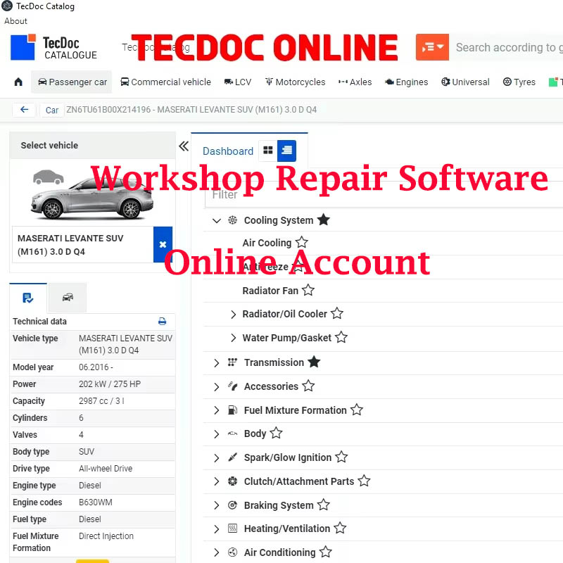 2026 Online Account for Worksh - Workshop Tools Online recension och pris
