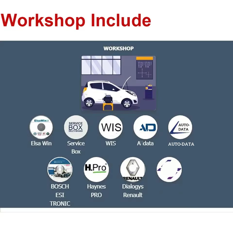 2026 Online Account for Worksh - Workshop Tools Online recension och pris