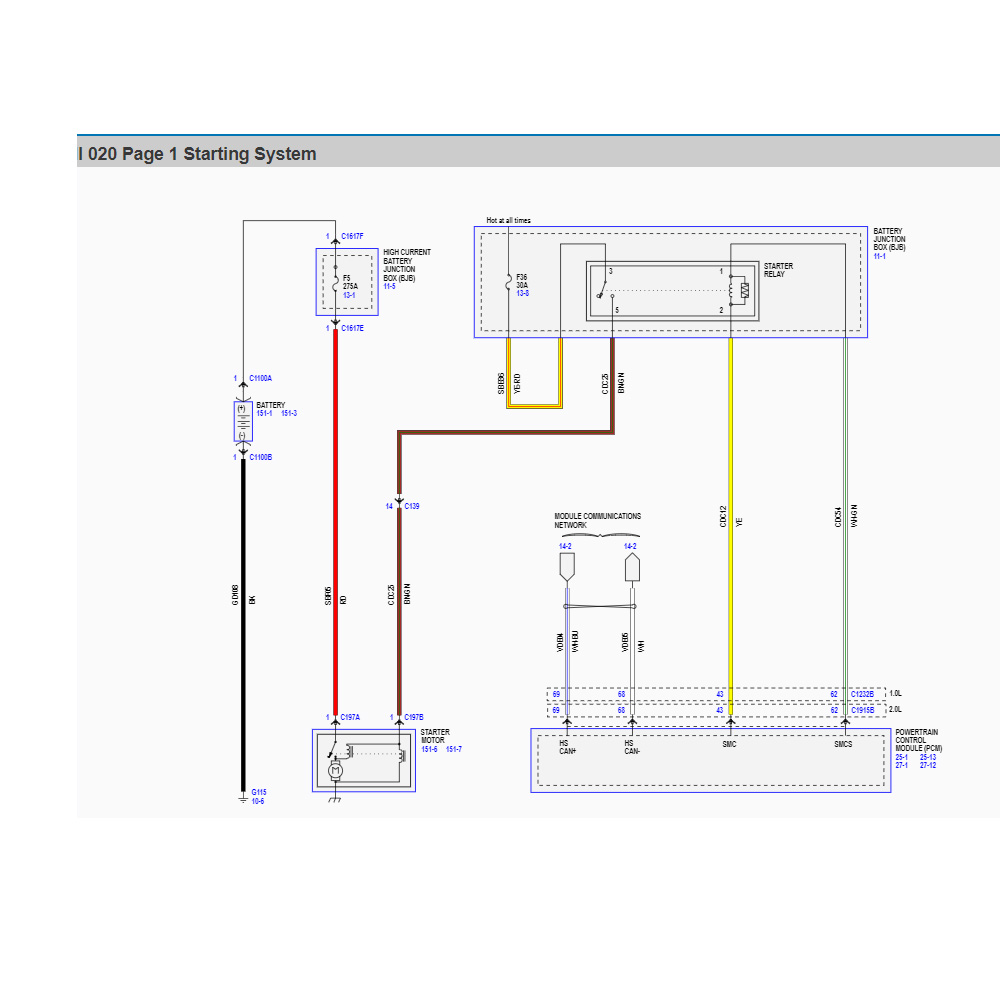 2026 Online Software for Ford  - Workshop Tools Online recension och pris