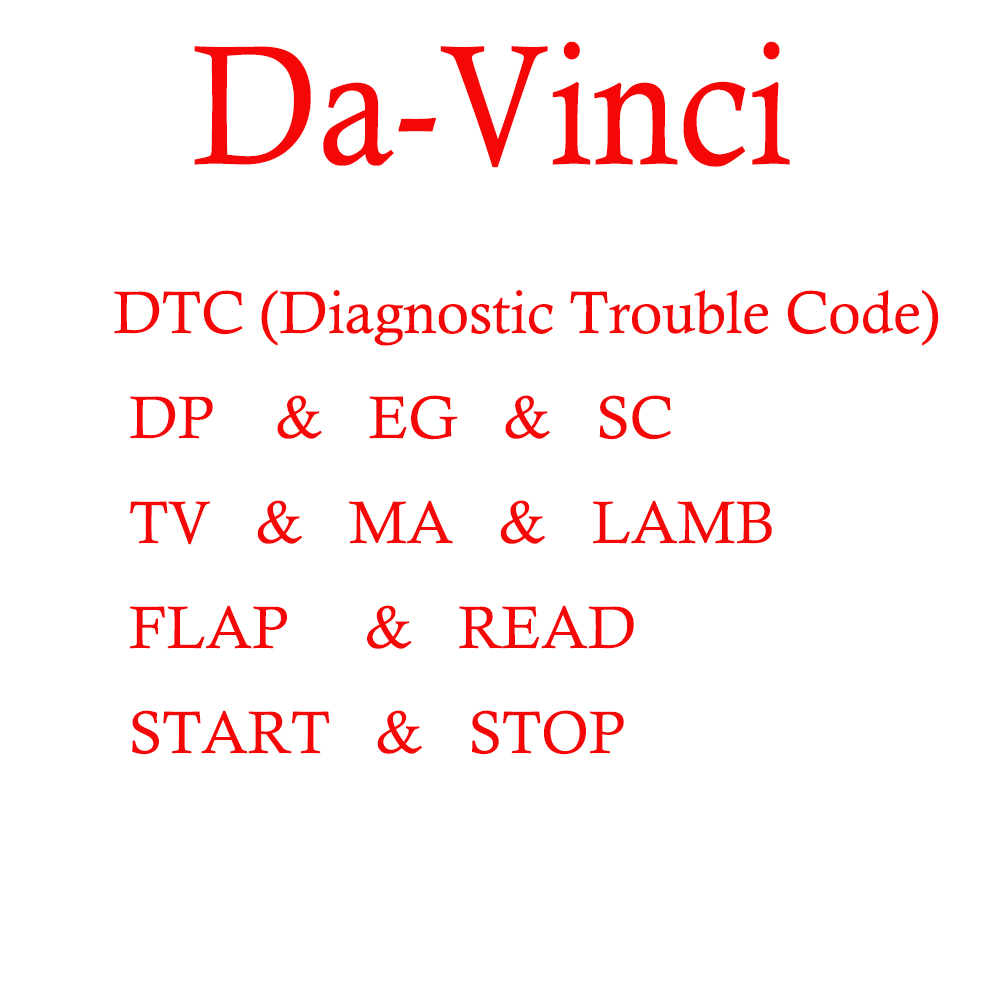 DAVIN-CI 1 Year Workshop 1.0.3 - Workshop Tools Online recension och pris