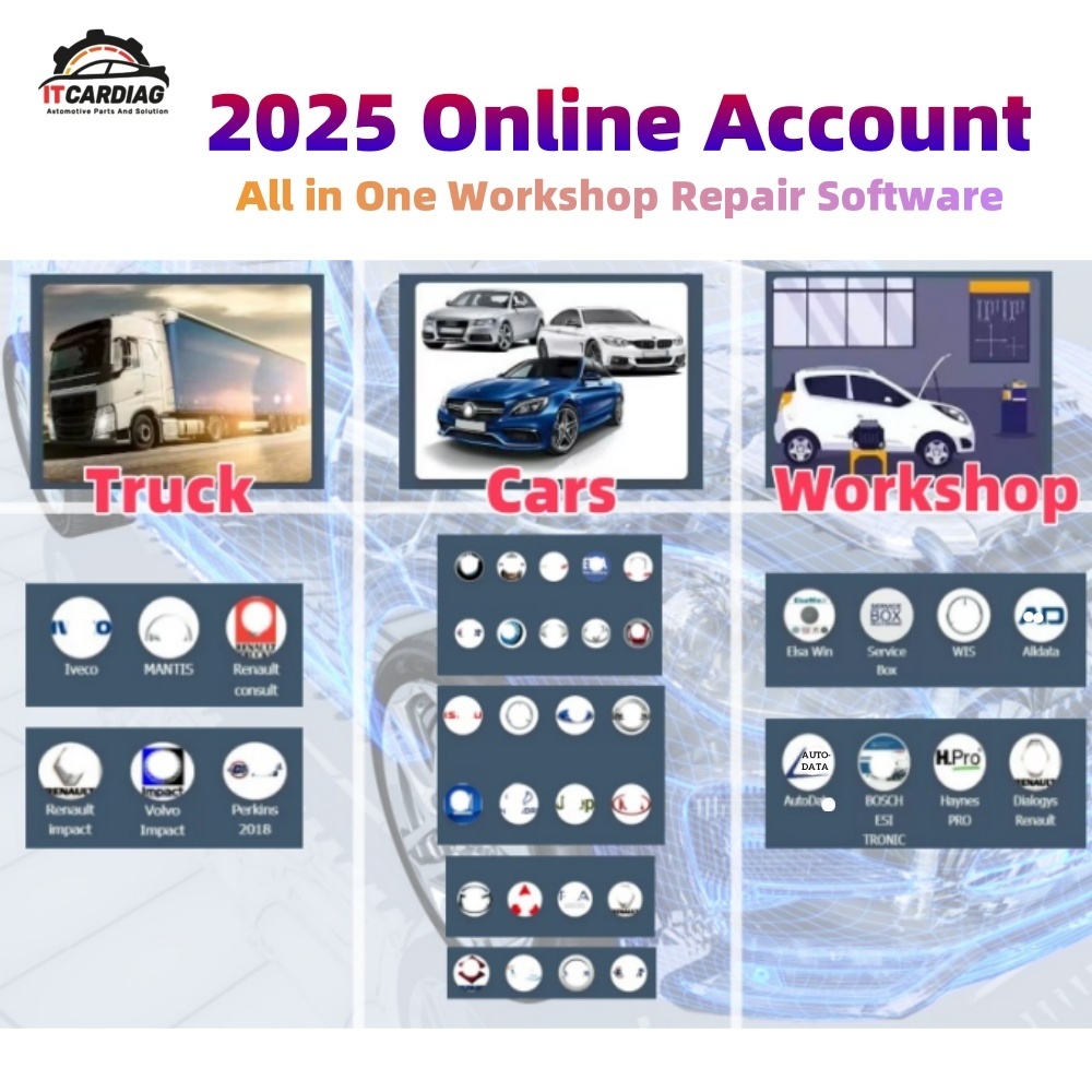 2026 Online Account for Aut0-d - Workshop Tools Online recension och pris