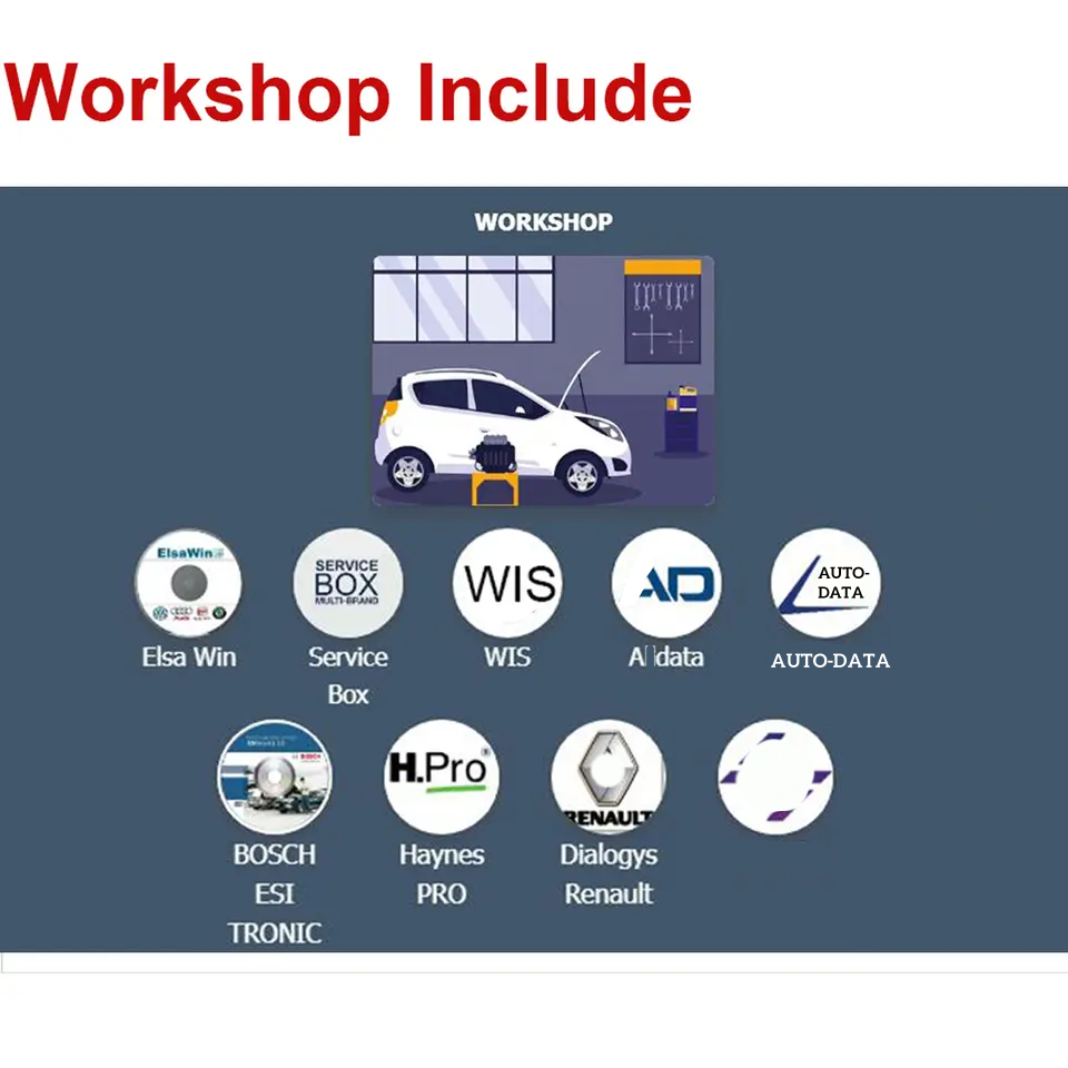 2026 Online Account for Auto-d - Workshop Tools Online recension och pris