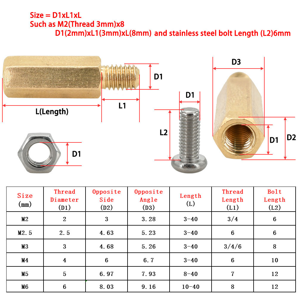 M2 M2.5 M3 M4 M5 M6 Hexagon Mo - Screw Organizer Kit recension och pris